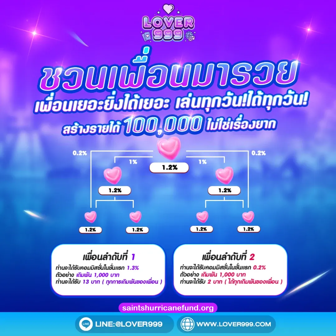 สมัครlover999